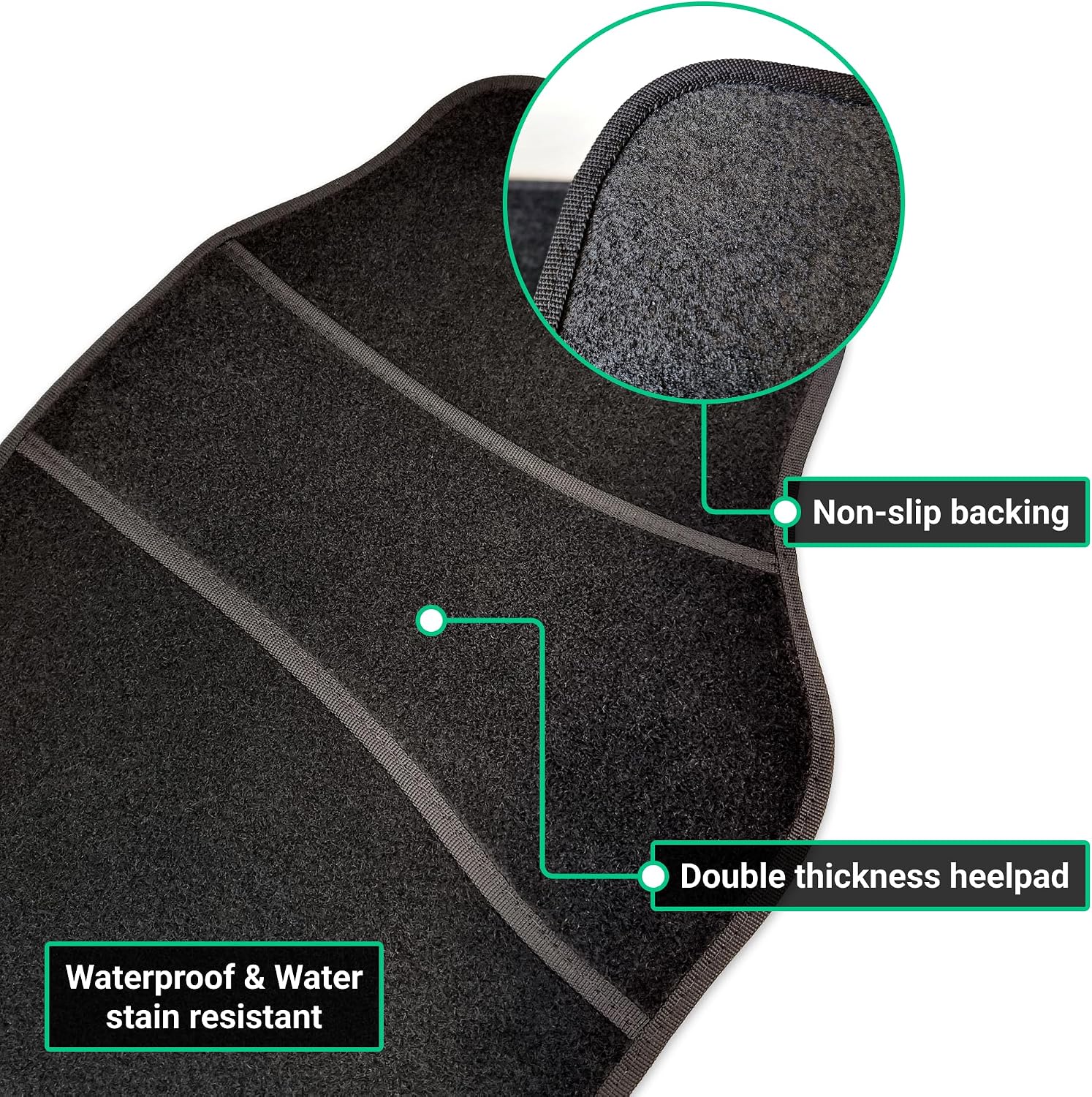 Universal Carpet Car Floor Mats - Right Hand Drive - Image 3
